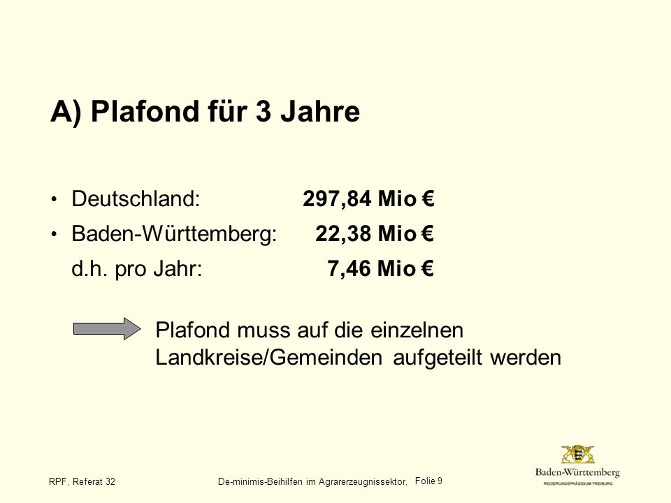 A) Plafond für 3 Jahre Deutschland: 297,84 Mio €
