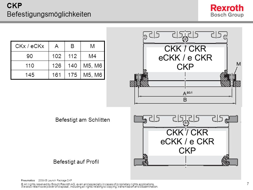 CKK / CKR eCKK / e CKR CKP CKK / CKR eCKK / e CKR CKP CKP