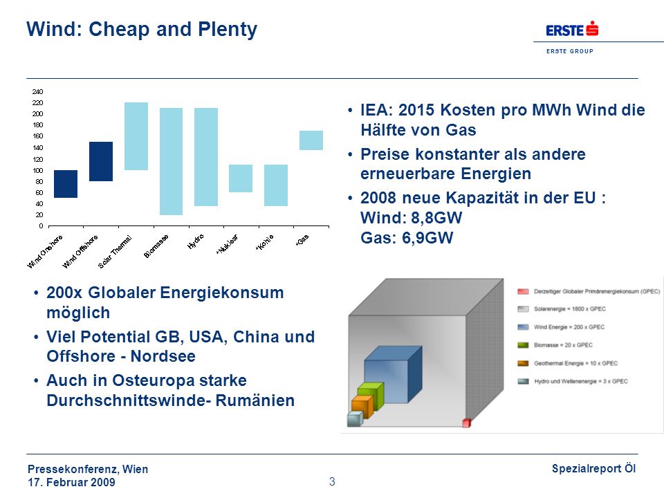 Wind: Cheap and Plenty IEA: 2015 Kosten pro MWh Wind die Hälfte von Gas. Preise konstanter als andere erneuerbare Energien.