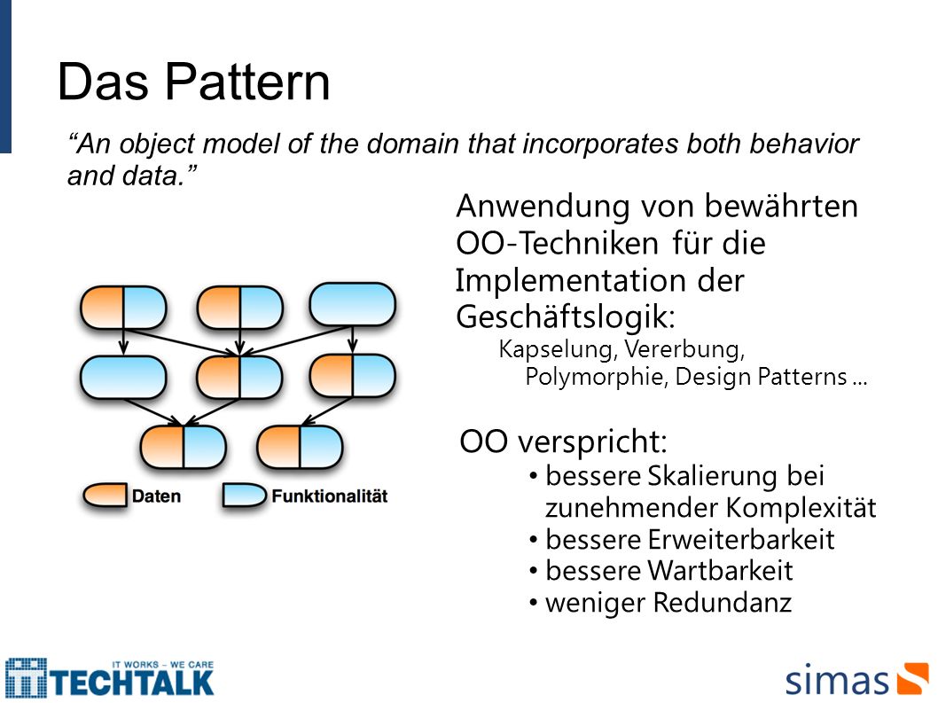 Das Pattern An object model of the domain that incorporates both behavior and data.