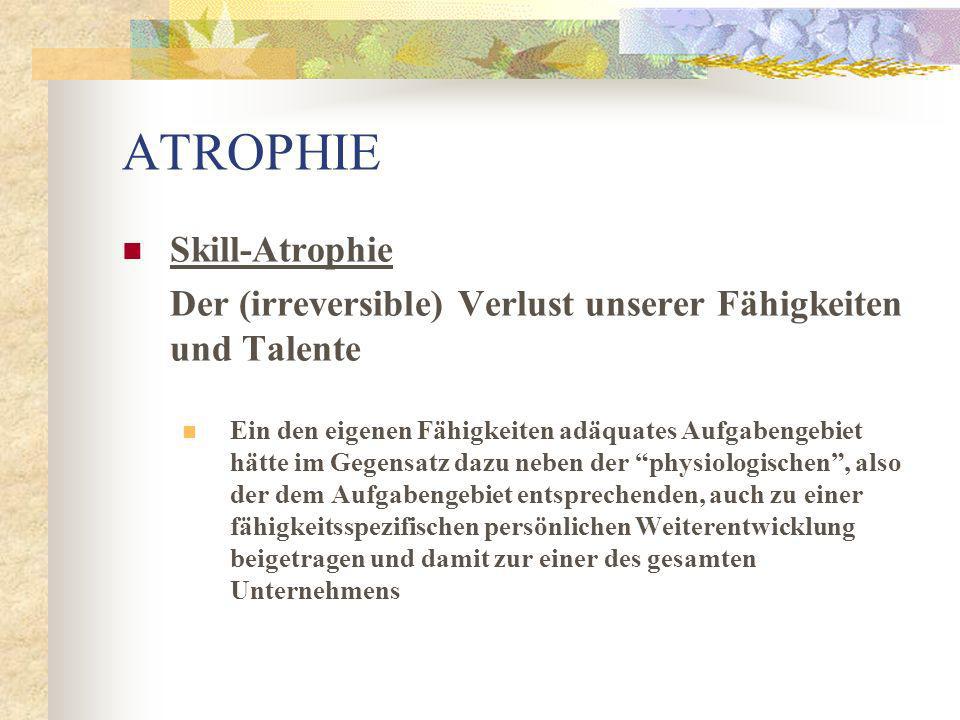 ATROPHIE Skill-Atrophie