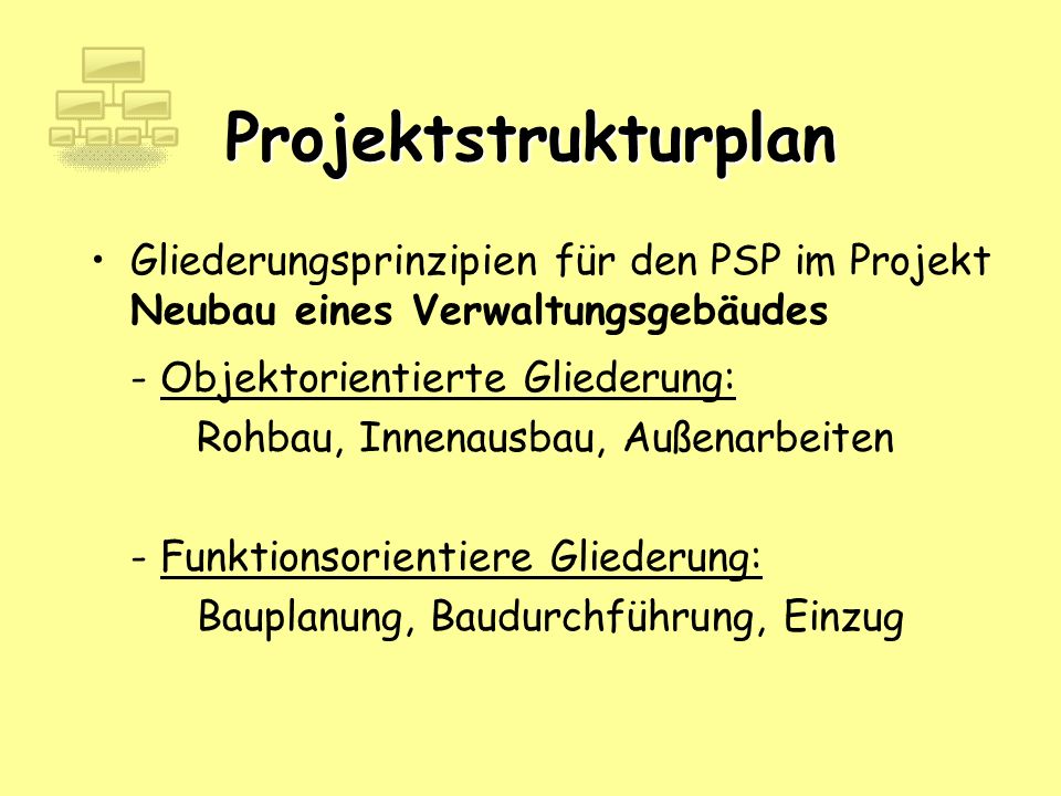 Projektstrukturplan - Objektorientierte Gliederung: