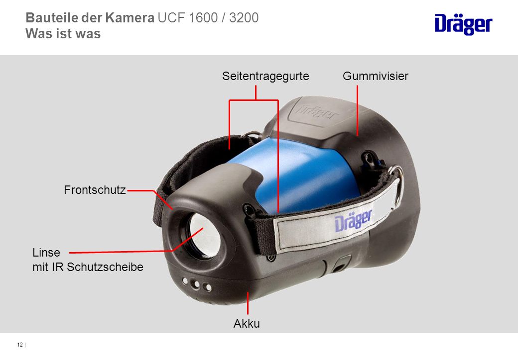 Bauteile der Kamera UCF 1600 / 3200 Was ist was