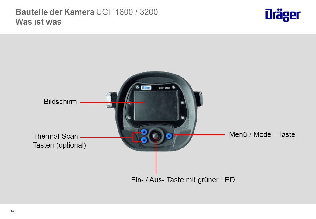 Bauteile der Kamera UCF 1600 / 3200 Was ist was