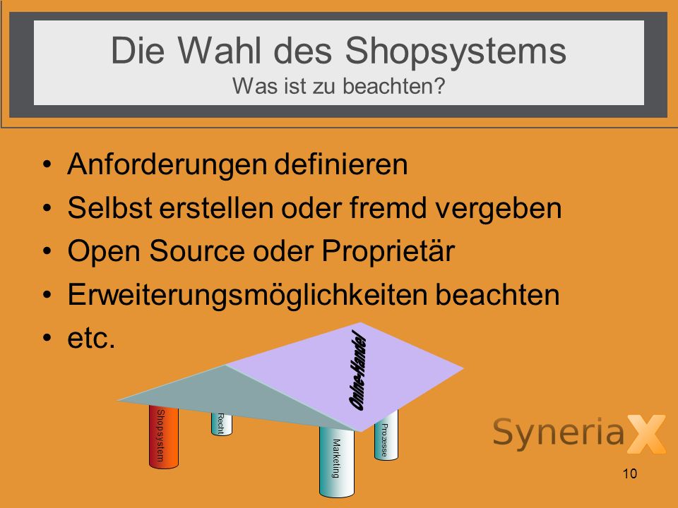 Die Wahl des Shopsystems Was ist zu beachten