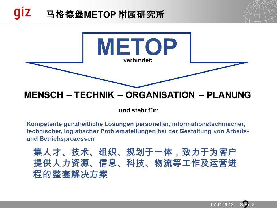 METOP 马格德堡METOP 附属研究所 MENSCH – TECHNIK – ORGANISATION – PLANUNG
