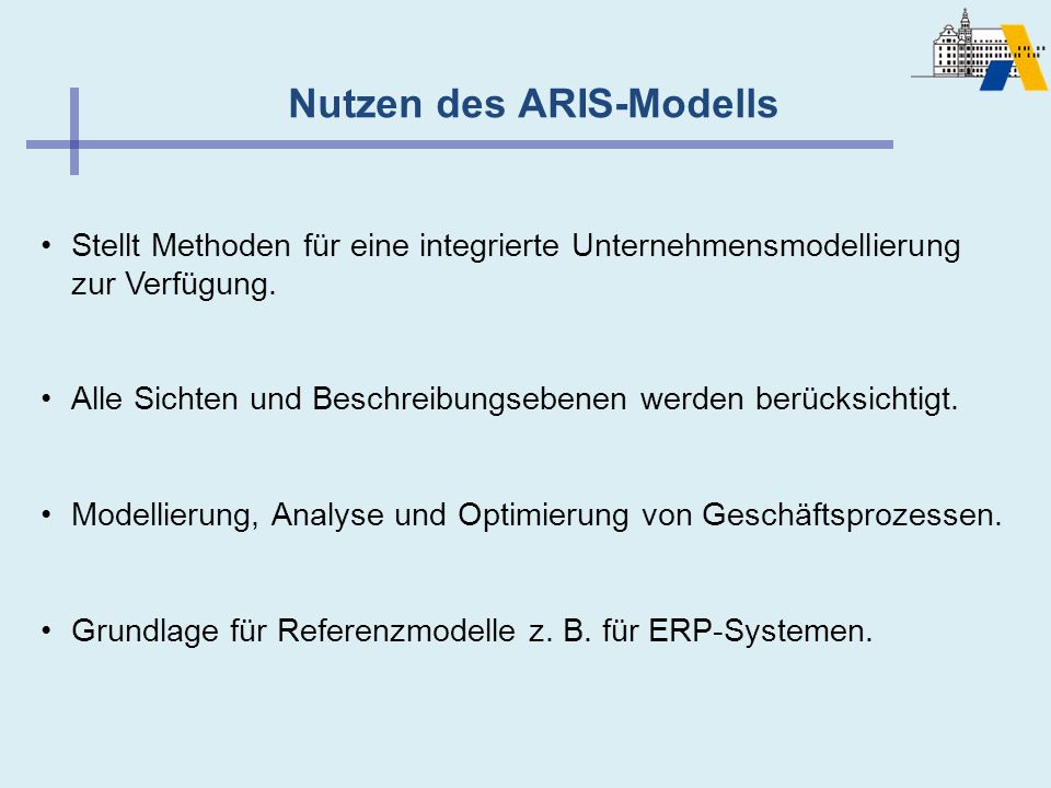 Nutzen des ARIS-Modells