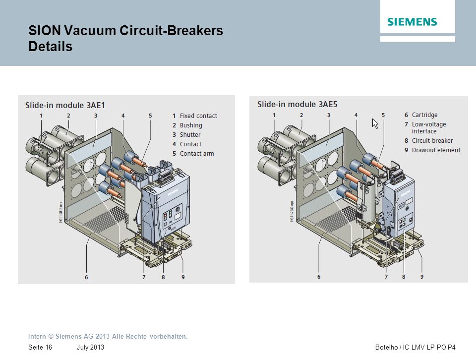 SION Vacuum Circuit-Breakers Details