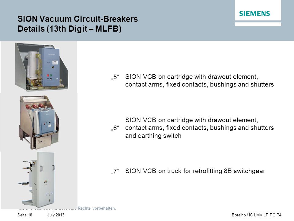 SION Vacuum Circuit-Breakers Details (13th Digit – MLFB)