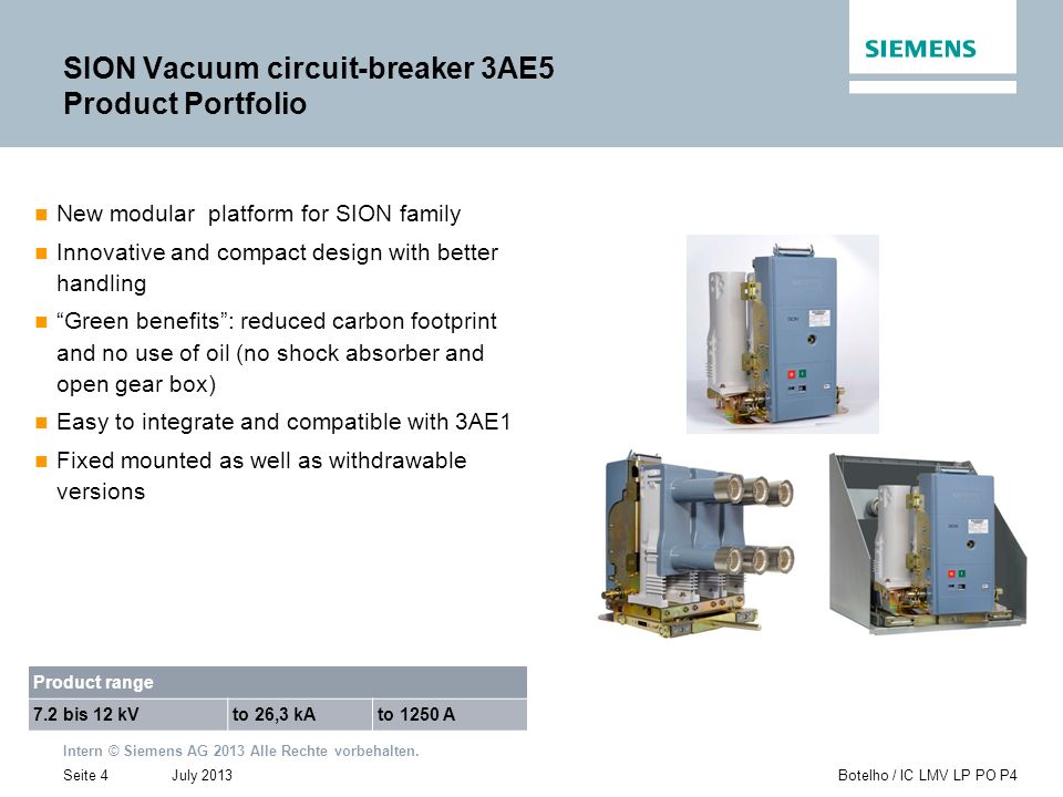 SION Vacuum circuit-breaker 3AE5 Product Portfolio