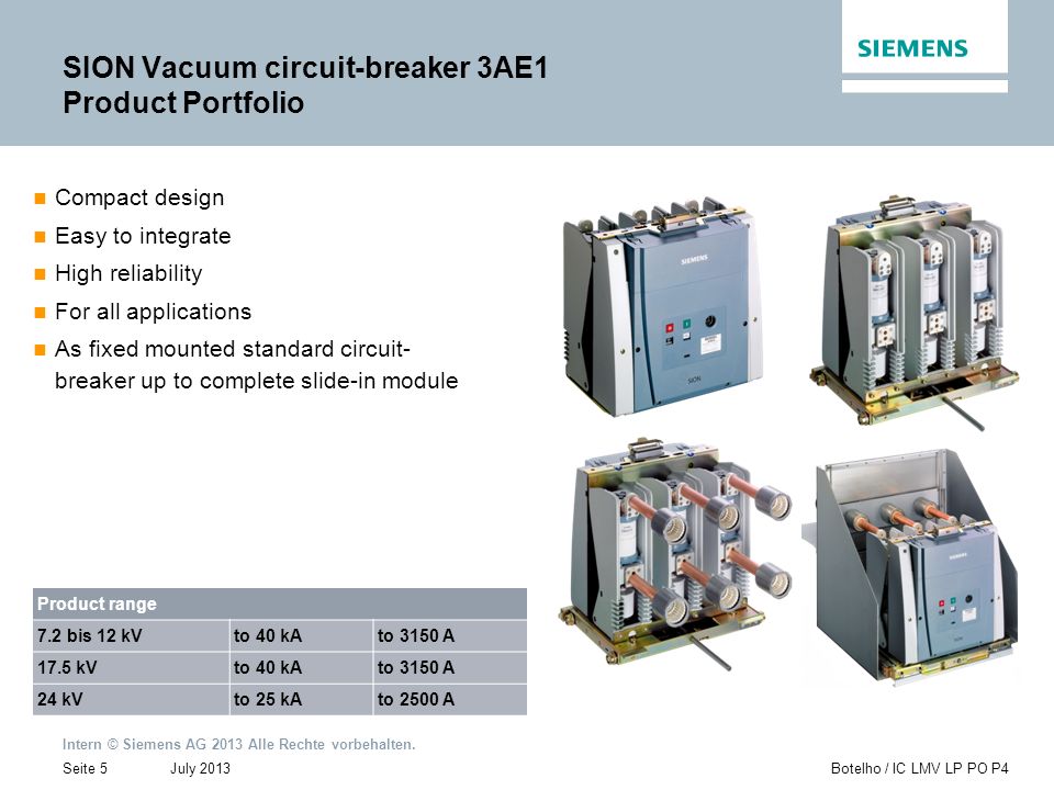 SION Vacuum circuit-breaker 3AE1 Product Portfolio
