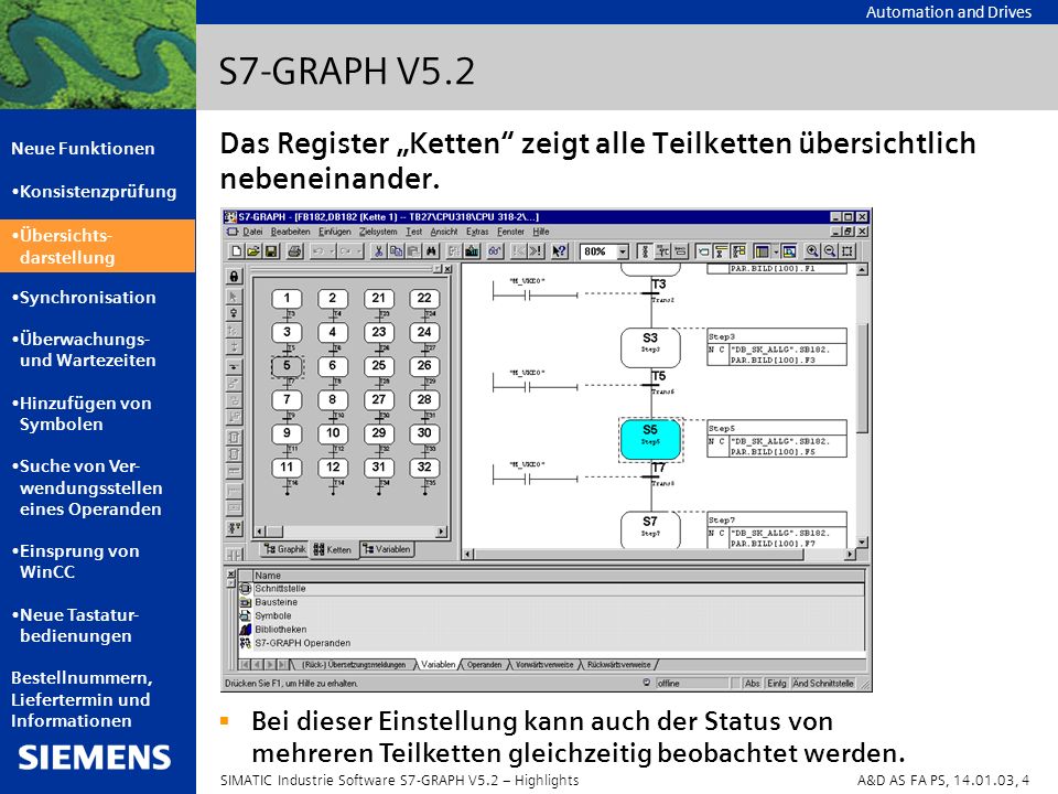 S7-GRAPH V5.2 Das Register „Ketten zeigt alle Teilketten übersichtlich nebeneinander. Übersichts- darstellung.