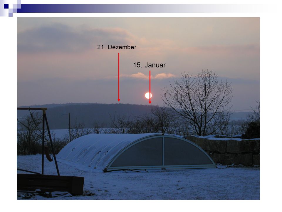 21. Dezember 15. Januar Untergangspunkte der Sonne am realen Beispiel