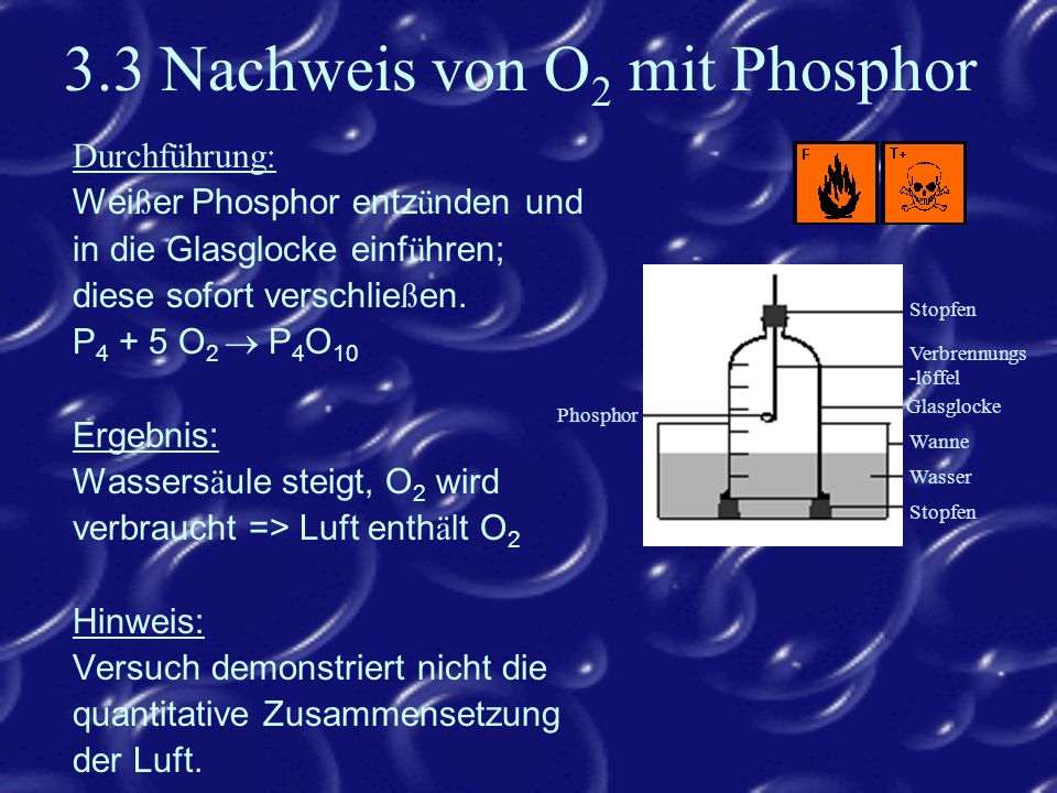 3.3 Nachweis von O2 mit Phosphor