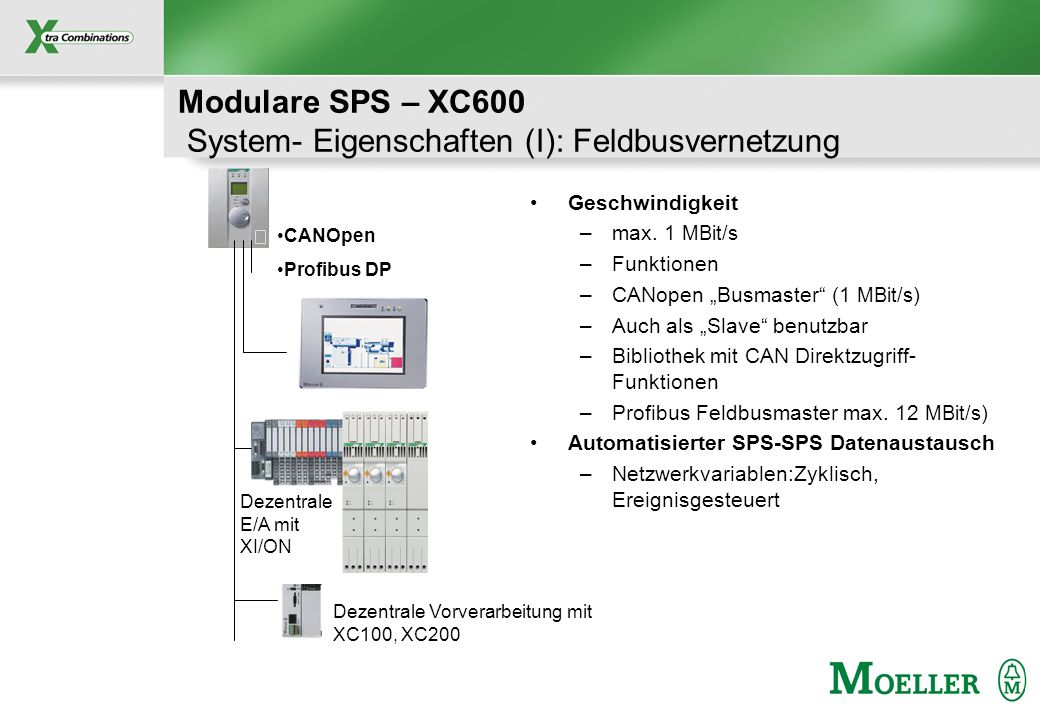 Modulare SPS – XC600 System- Eigenschaften (I): Feldbusvernetzung