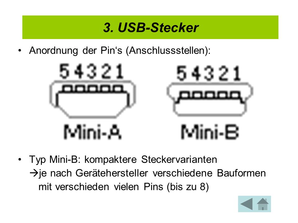 USB - Universal Serial Bus - ppt herunterladen