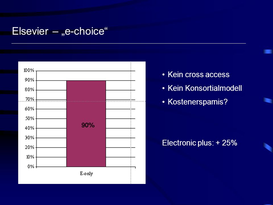 Elsevier – „e-choice Kein cross access Kein Konsortialmodell