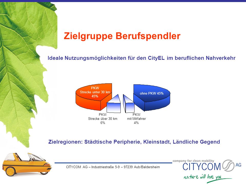 Ideale Nutzungsmöglichkeiten für den CityEL im beruflichen Nahverkehr