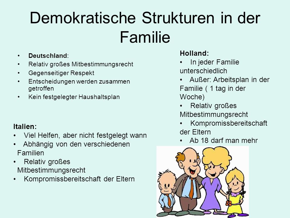 Demokratische Strukturen in der Familie