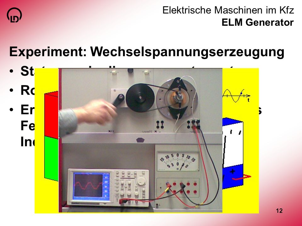 Elektrische Maschinen im Kfz ELM Generator