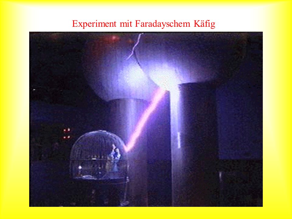 Experiment mit Faradayschem Käfig