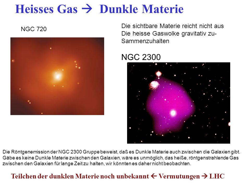 Heisses Gas  Dunkle Materie