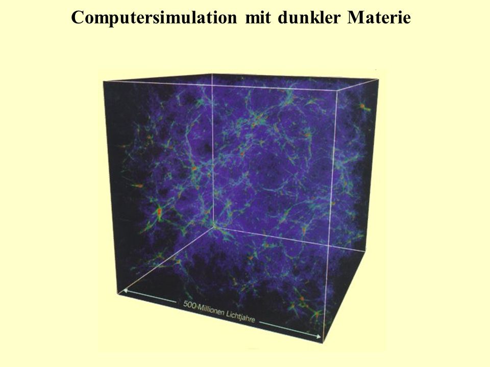 Computersimulation mit dunkler Materie