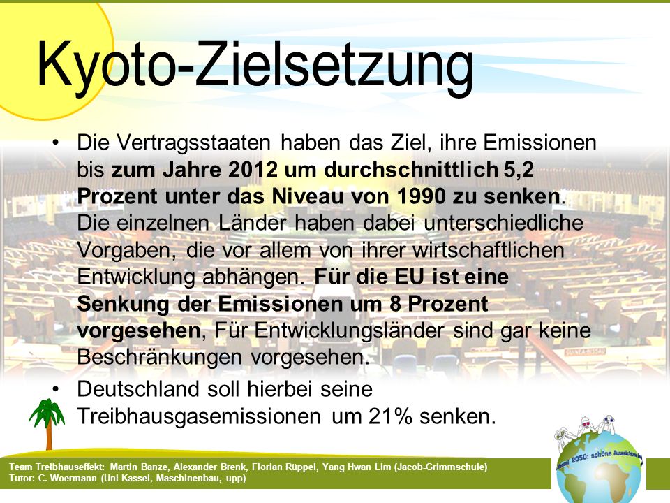 Deutschland soll hierbei seine Treibhausgasemissionen um 21% senken.