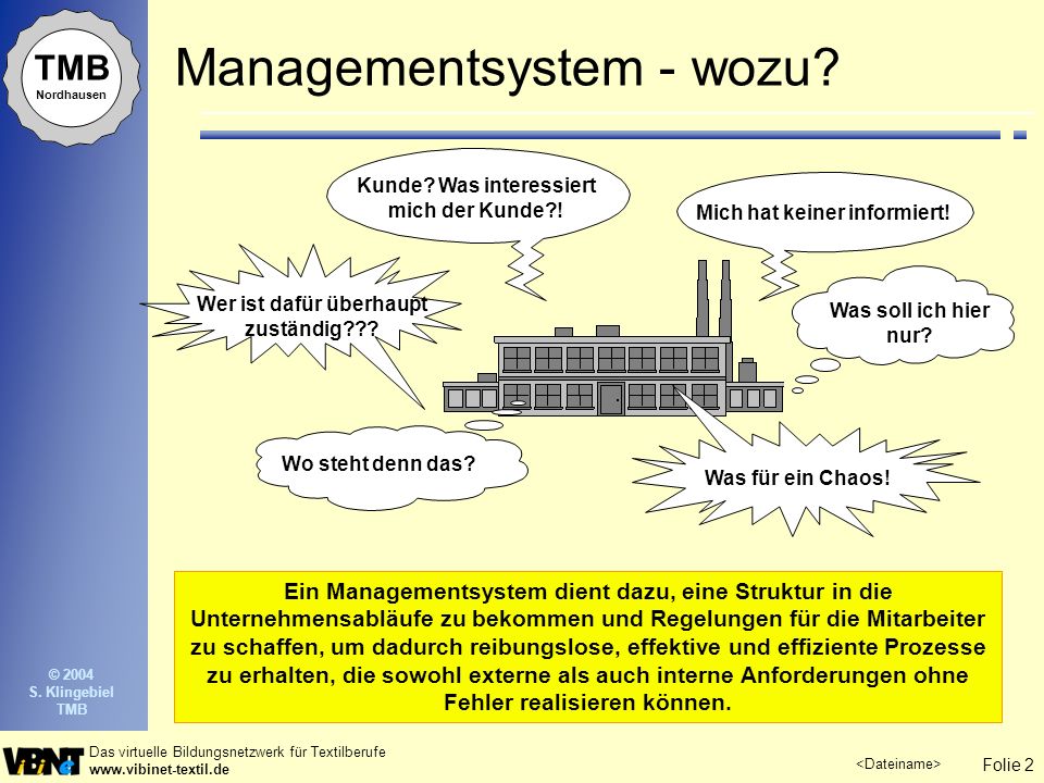Managementsystem - wozu