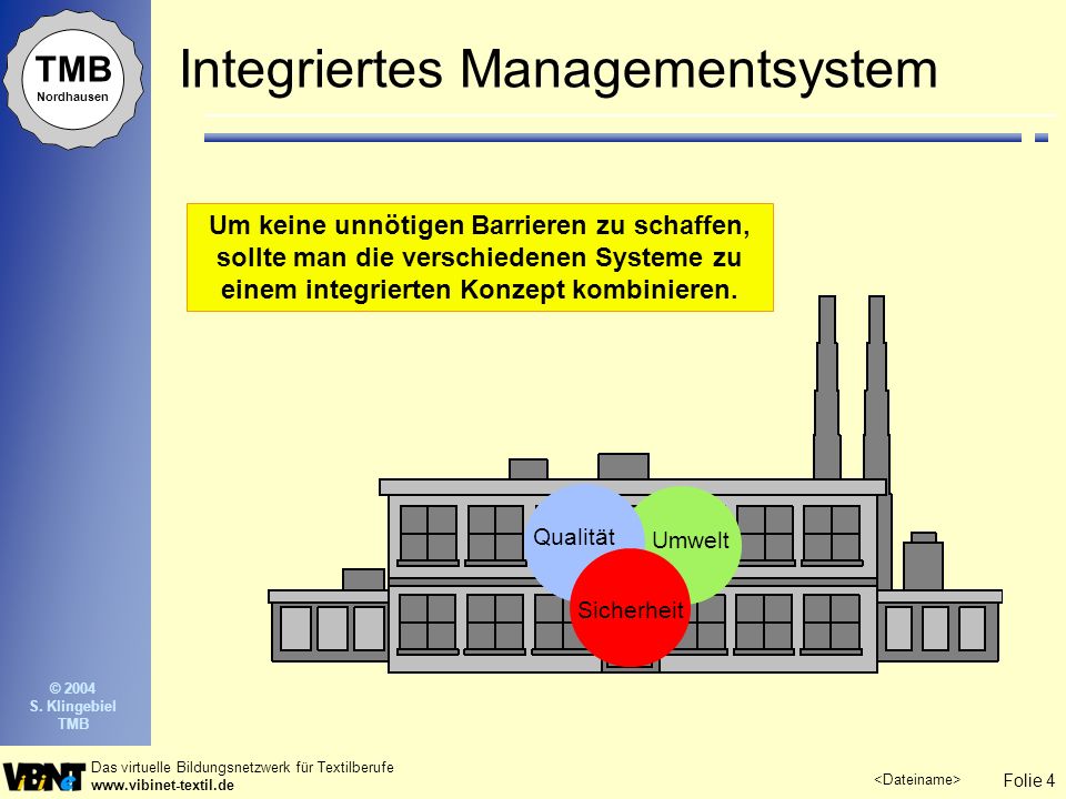 Integriertes Managementsystem