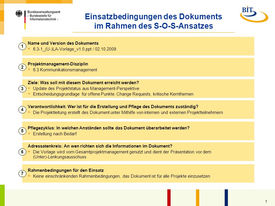 Einsatzbedingungen des Dokuments im Rahmen des S-O-S-Ansatzes
