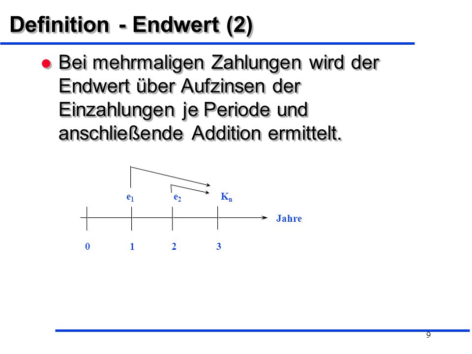 Definition - Endwert (2)