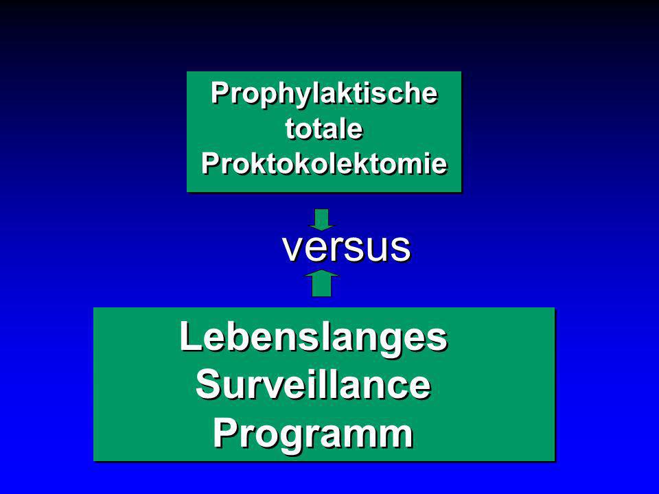 versus Lebenslanges Surveillance Programm Prophylaktische totale