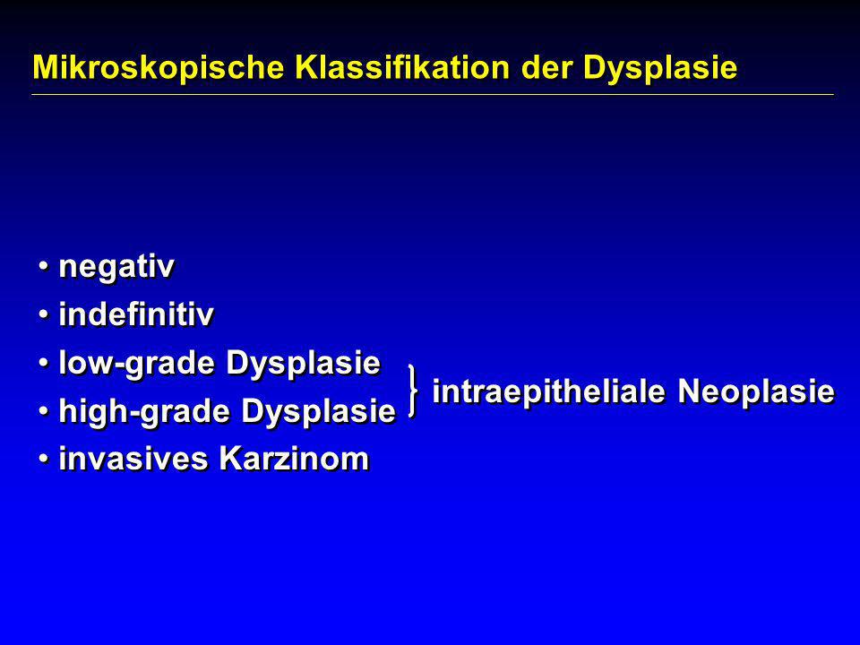 intraepitheliale Neoplasie