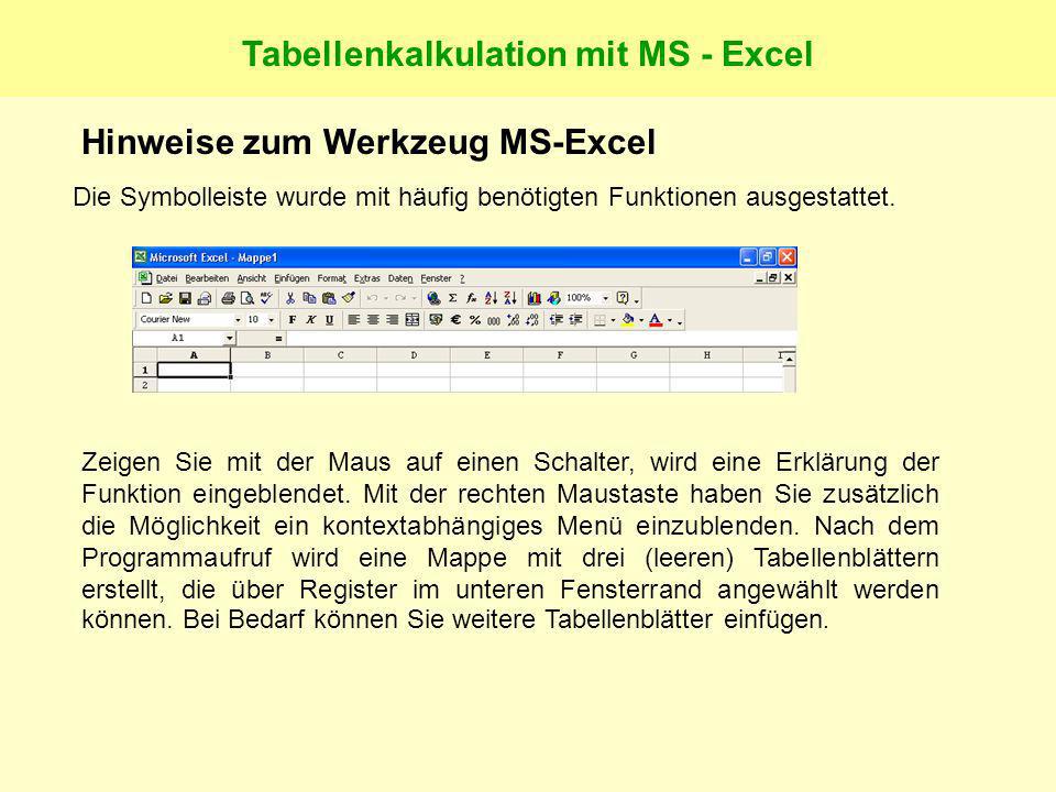 Tabellenkalkulation mit MS - Excel