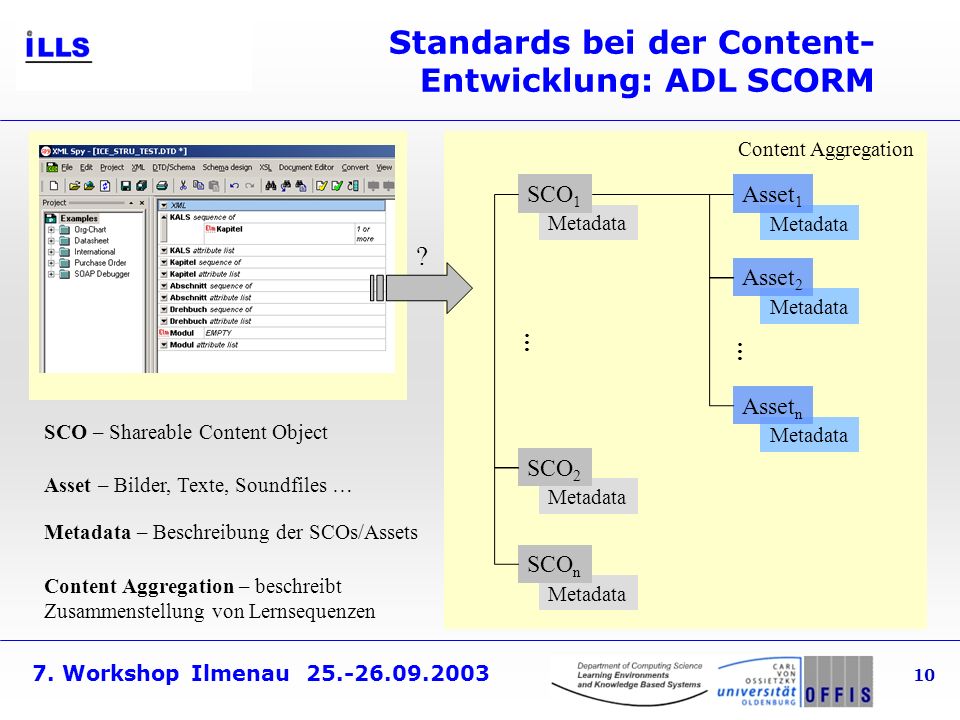 Standards bei der Content-Entwicklung: ADL SCORM