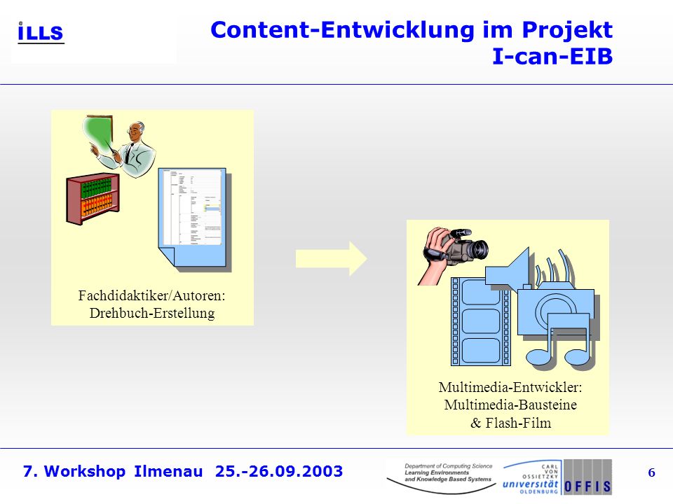 Content-Entwicklung im Projekt I-can-EIB