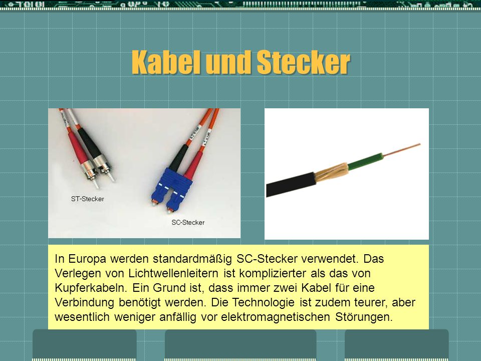 Kabel und Stecker