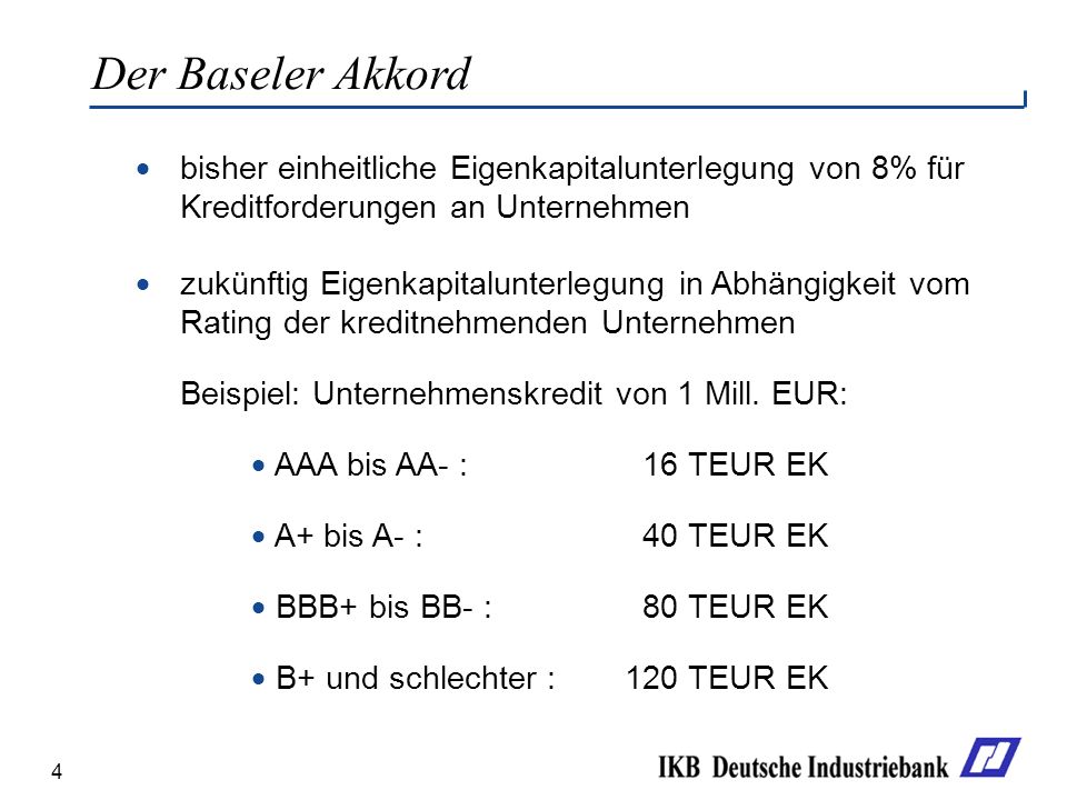 bisher einheitliche Eigenkapitalunterlegung von 8% für Kreditforderungen an Unternehmen