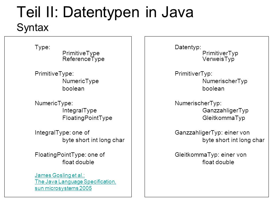 Teil II: Datentypen in Java Syntax