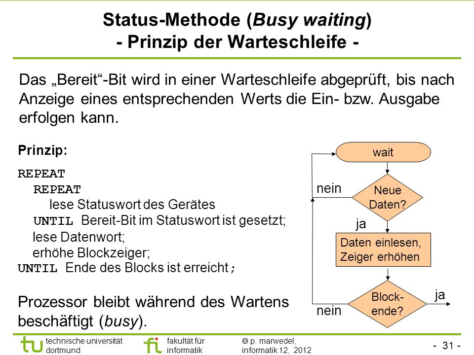 Status-Methode (Busy waiting) - Prinzip der Warteschleife -