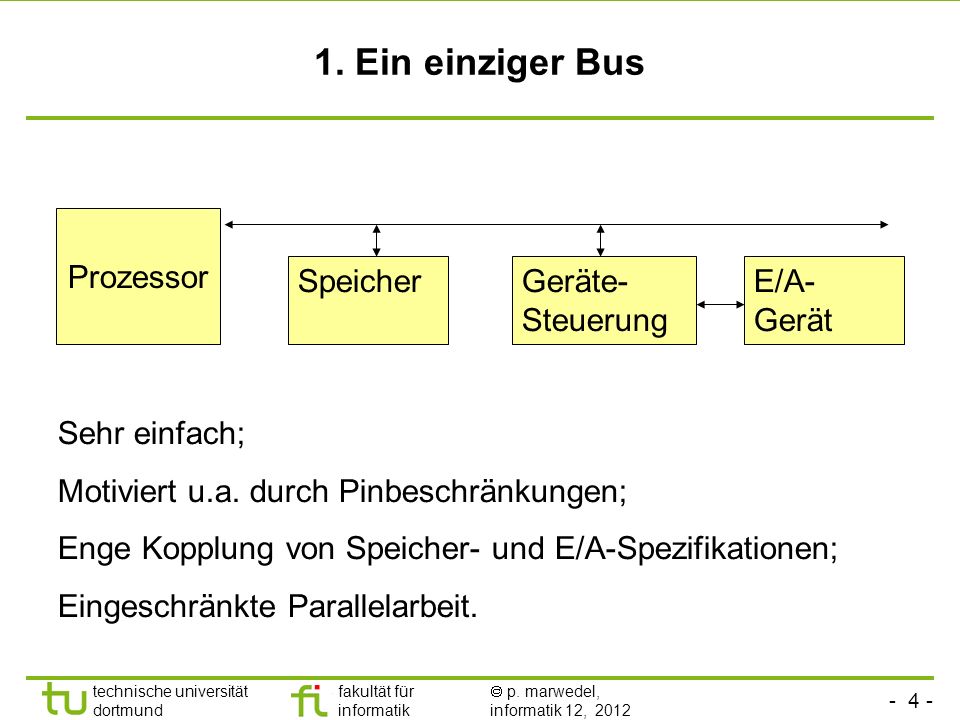 1. Ein einziger Bus Prozessor Speicher Geräte-Steuerung E/A-Gerät