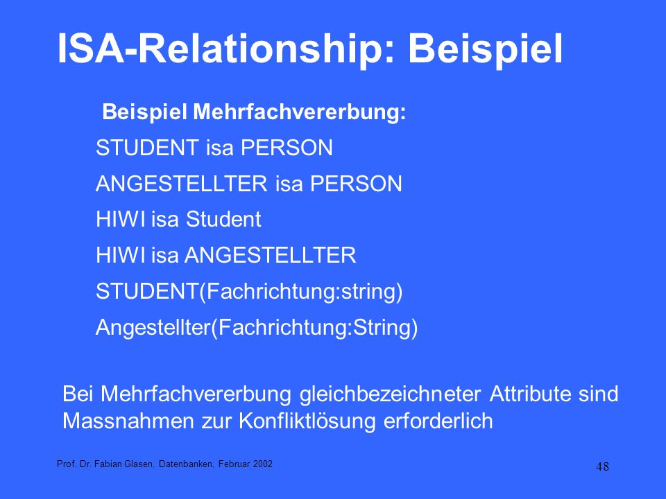 ISA-Relationship: Beispiel