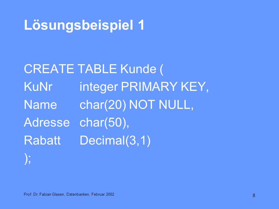 Lösungsbeispiel 1 CREATE TABLE Kunde ( KuNr integer PRIMARY KEY,