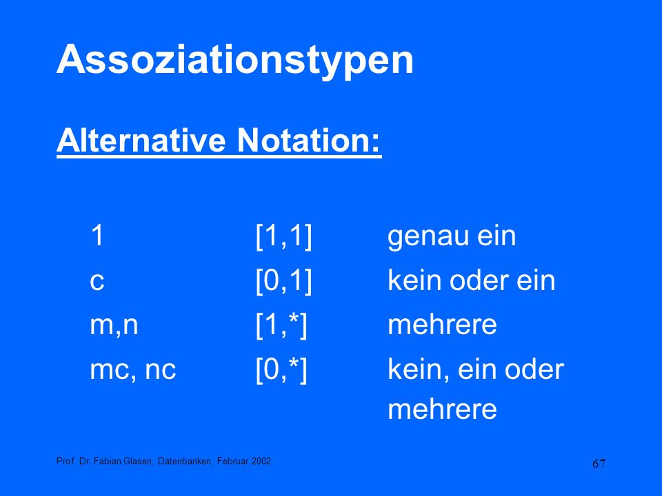 Assoziationstypen Alternative Notation: 1 [1,1] genau ein