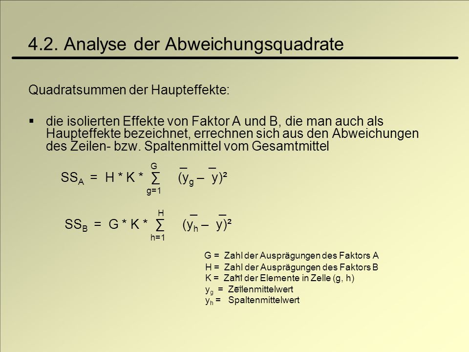 4.2. Analyse der Abweichungsquadrate