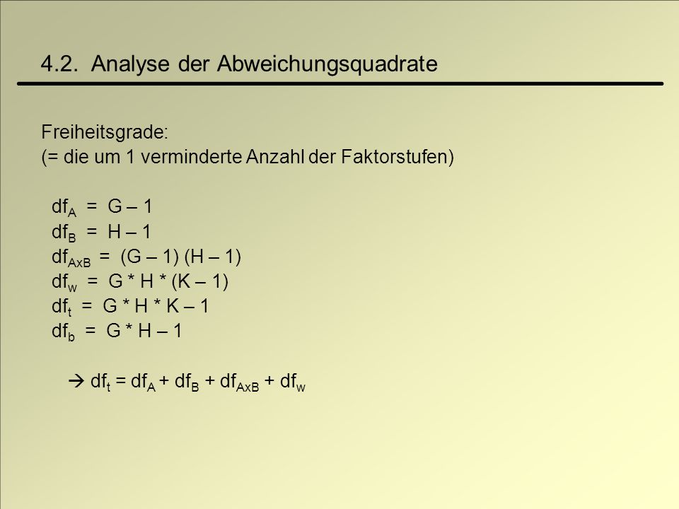 4.2. Analyse der Abweichungsquadrate