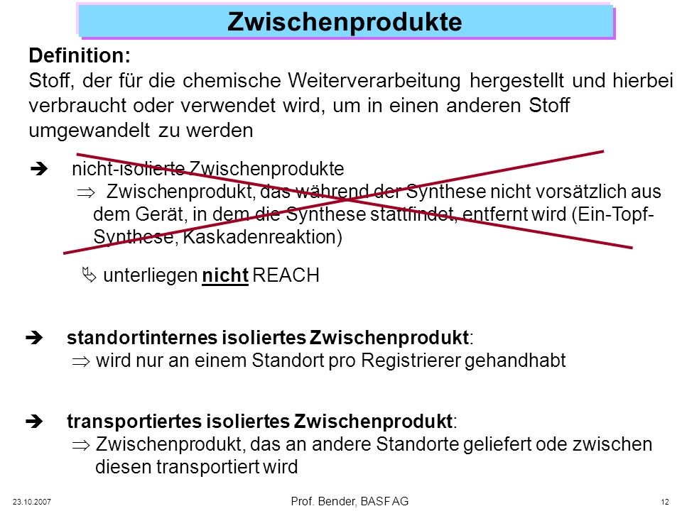 Zwischenprodukte Definition: