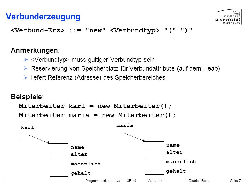 Verbunderzeugung <Verbund-Erz> ::= new <Verbundtyp> ( ) Anmerkungen: <Verbundtyp> muss gültiger Verbundtyp sein.