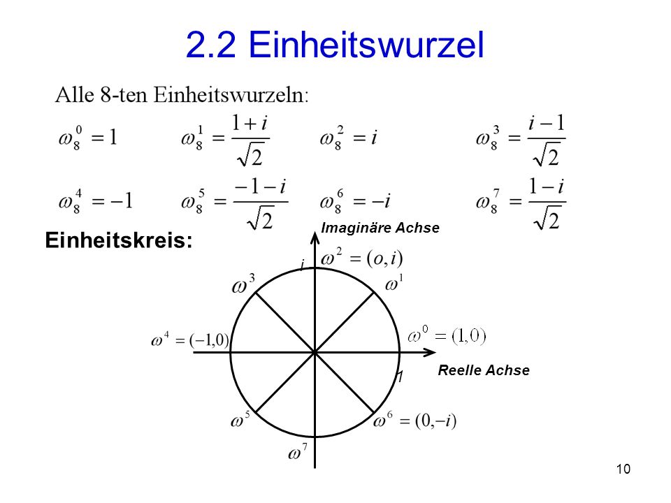 2.2 Einheitswurzel Imaginäre Achse Einheitskreis: i Reelle Achse 1
